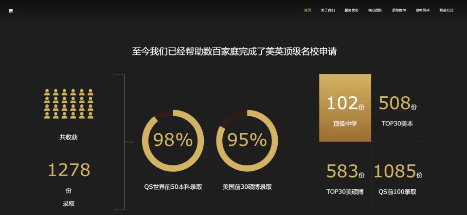 mym-du110 在线教育